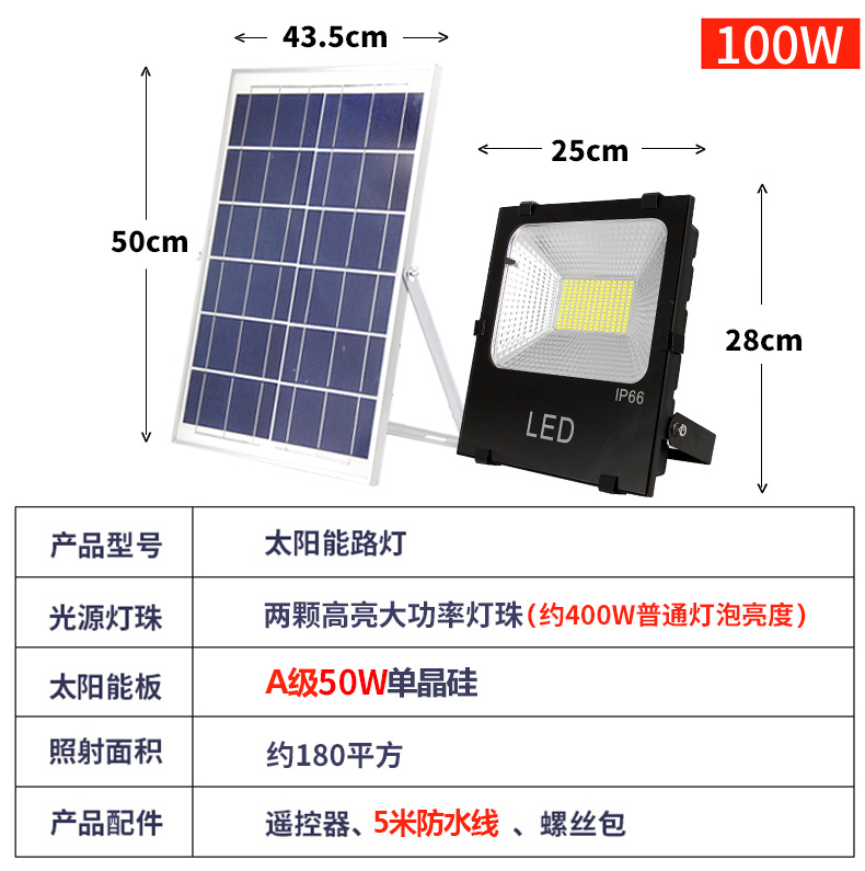 太陽能led投光燈遙控照明壁燈|太陽能壁燈-河南蘇亞新能源科技有限公司