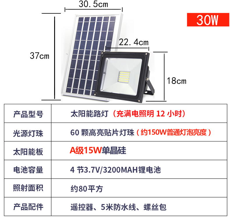 太陽能led投光燈遙控照明壁燈|太陽能壁燈-河南蘇亞新能源科技有限公司